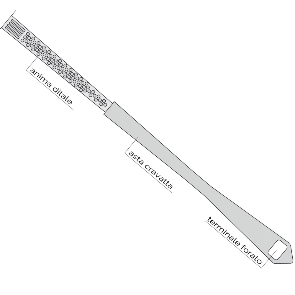 GOOD'S Taschino A C6 — Technical diagram of the temple design: thimble-engraved metal section (anima ditale), tie-shaped acetate body (asta cravatta), and perforated terminal with GOOD'S logo cutout
