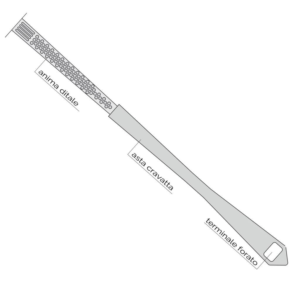 GOOD'S Bottone B C7 — Technical diagram of the temple design: thimble-engraved metal section (anima ditale), tie-shaped acetate body (asta cravatta), and perforated terminal with GOOD'S logo cutout
